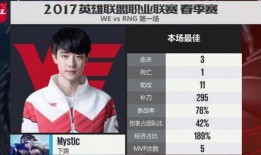 雷影第一波爆料视频,揭秘全新游戏力作幕后制作过程